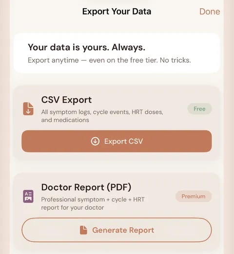 Peri Export Your Data screen with a free CSV export and a Premium doctor report PDF